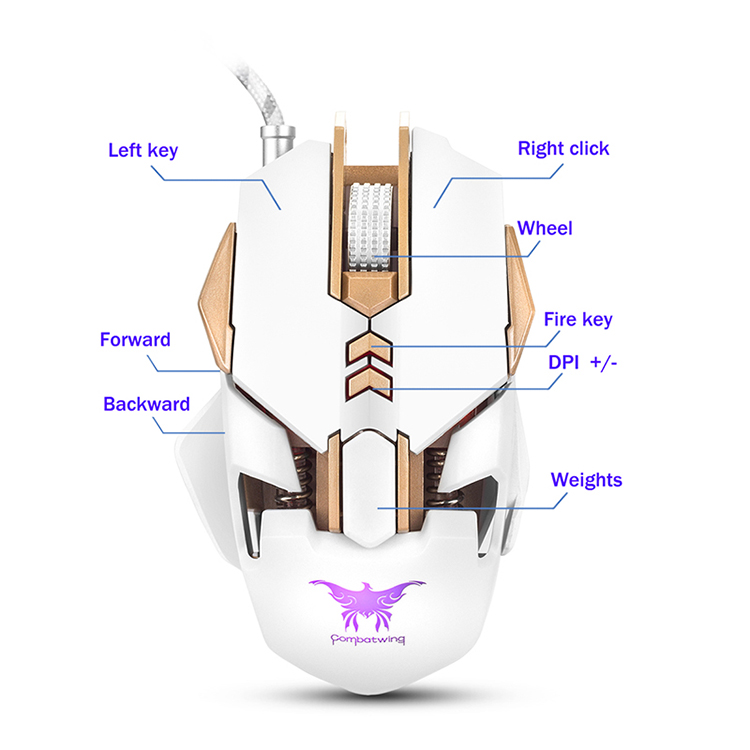 Миша ONIKUMA COMBATWING CW30